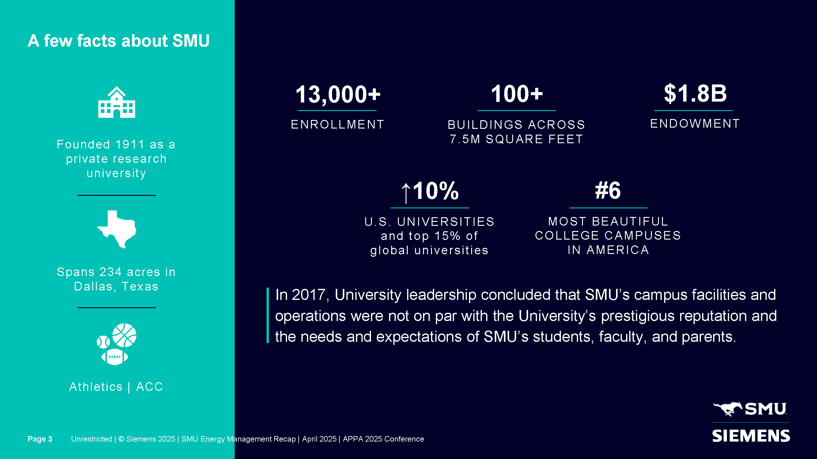 Infographic on Campus info