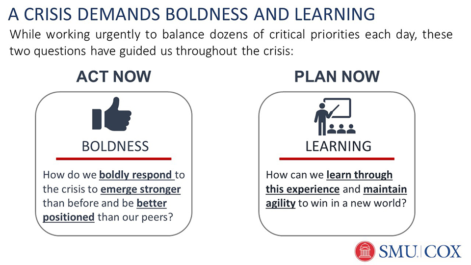 graphic with crisis plan
