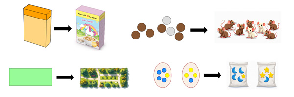 An example of an AI-enhanced illustrative diagram used for math problems.