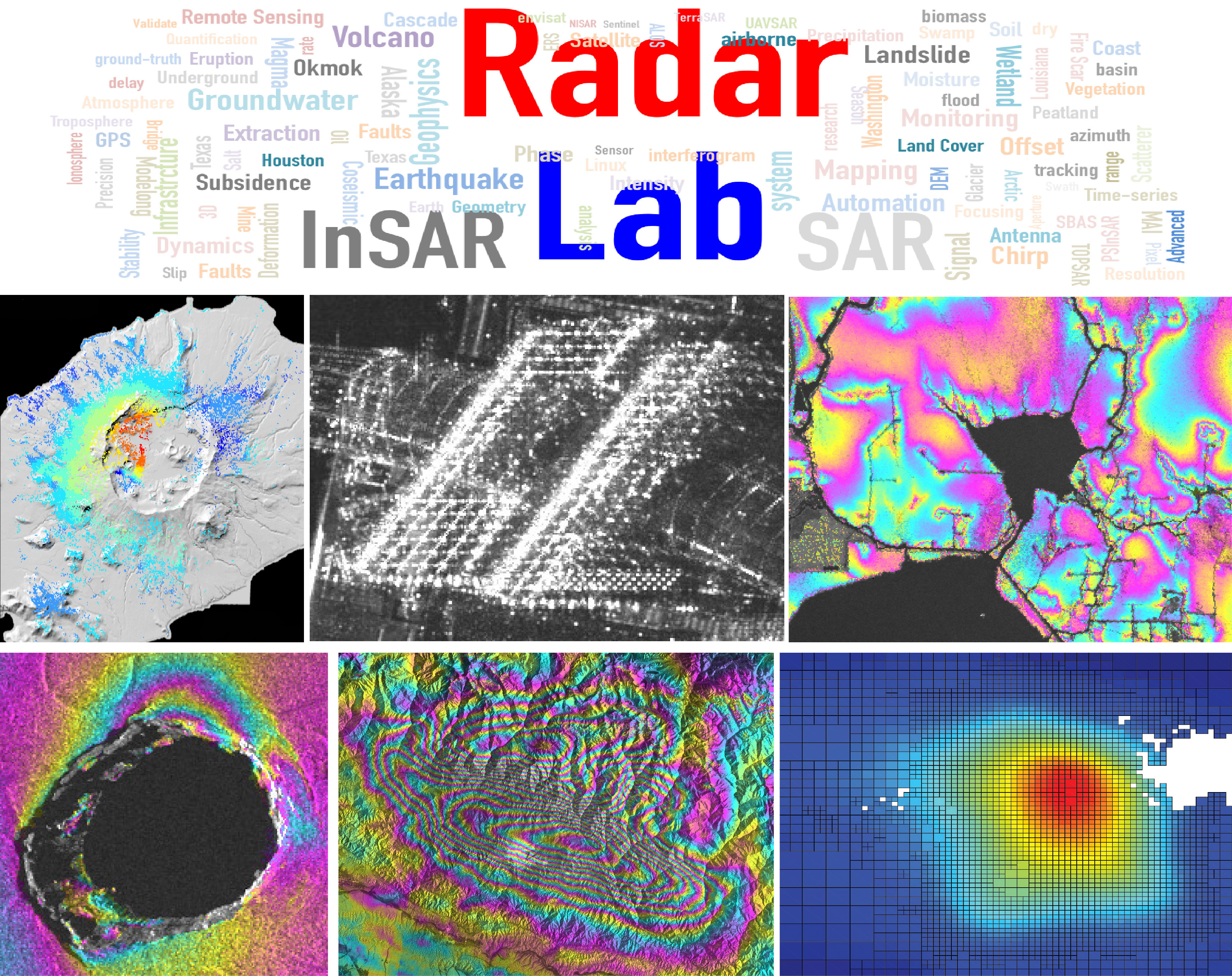 smu_radarlab graphic